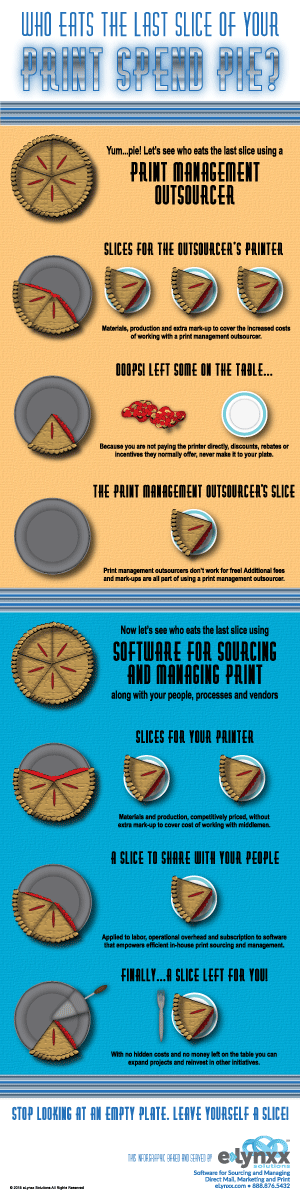 Click to View Full Size