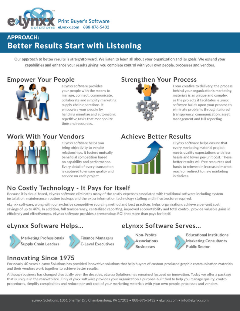 Better Results with Listening